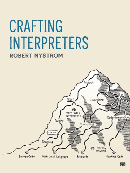 Crafting Interpreters by Robert Nystrom